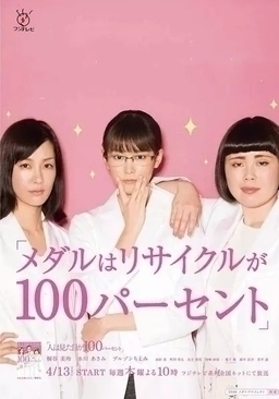 Cover of Hito wa Mita Me ga 100 Percent