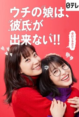 Cover of Uchi no Musume wa, Kareshi ga Dekinai!!