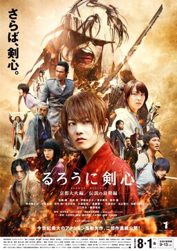 Cover of Rurouni Kenshin 2: Kyoto Inferno