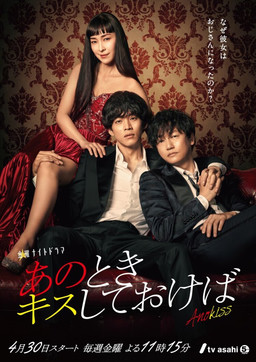 Cover of Ano Toki Kiss Shite Okeba
